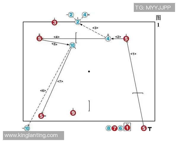 重庆乒乓球队快攻战术解析及其在比赛中的应用与影响