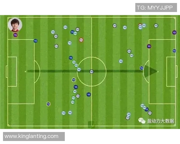 重庆足球队与北京足球队赛后复盘分析比赛经验与战术调整探讨