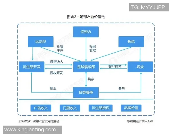 武汉足球队战术解析与发展趋势探讨聚焦足球的未来之路